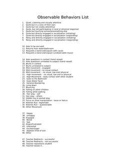 Observable Behaviors in Classroom Settings | PDF | Psychological ...
