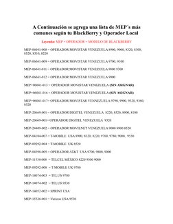 A Continuación se agrega una lista de MEP´s más
comunes según tu BlackBerry y Operador Local 
Leyenda: MEP + OPERADOR + MODEL