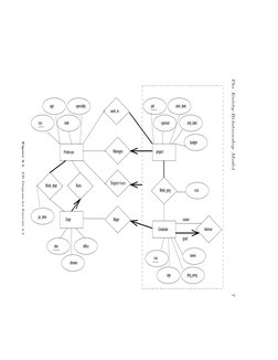 University Database ER Diagram | PDF