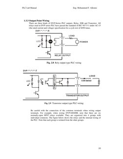 PLC Lab Manual                                                                      Eng. Mohammed F. Alkrunz 
 
10
 
 
 
 
1.