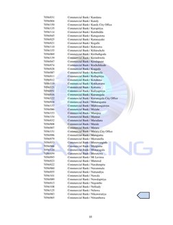 7056/031
Commercial Bank / Kandana
7056/004
Commercial Bank / Kandy
7056/150
Commercial Bank / Kandy City Office
7056/135
Com