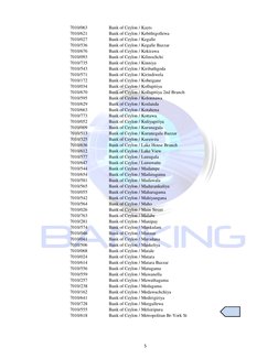 7010/063
Bank of Ceylon / Kayts
7010/621
Bank of Ceylon / Kebithigollewa
7010/027
Bank of Ceylon / Kegalle
7010/536
Bank of C