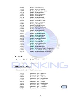 7010/044
Bank of Ceylon / Vavuniya
7010/682
Bank of Ceylon / Veyangoda
7010/775
Bank of Ceylon / Visakha Branch
7010/584
Bank