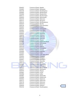 7056/052
Commercial Bank / Badulla
7056/082
Commercial Bank / Balangoda
7056/106
Commercial Bank / Bambalapitiya
7056/084
Com