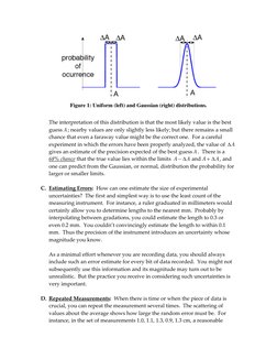 Figure 1: Uniform (left) and Gaussian (right) distributions. 
 
 
The interpretation of this distribution is that the most