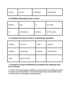 in case
such as
in particular
provided that
5. Transitions that signal cause or result:
because
thus
for
as a result
so
conse