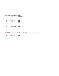 (Not Larger than c + d/2)
OK
>
       16.00 mm
NOT OK
>
       66.70 KN
OK
>
         1.40 KN
OK
<
         1.00 
OK
<
     1