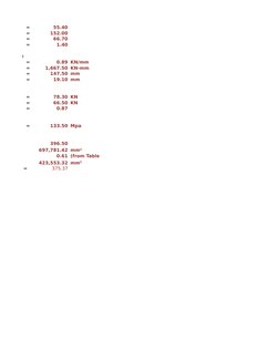 =
            55.40 
=
          152.00 
=
            66.70 
=
              1.40 
mula F2-1)
=
              0.89 KN/mm
=