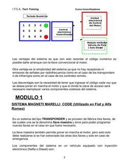 3
C
2
1
6
D
5
4
9
0
8
7
Teclado Numérico
Central
electrónica
Inmovilizador
Unidad
electrónica
de Control
del Motor
Módulo Inh