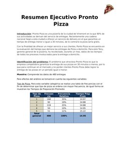 Resumen Ejecutivo Pronto
Pizza
Introducción: Pronto Pizza es una pizzería de la ciudad de Vinemont en la que 90% de 
sus acti