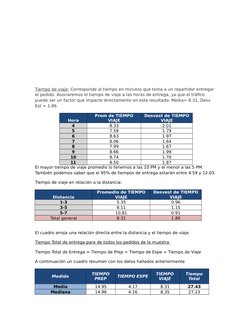 Tiempo de viaje: Corresponde al tiempo en minutos que toma a un repartidor entregar 
el pedido. Asociaremos el tiempo de viaj