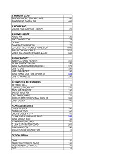 2. MEMORY CARD
SANDISK MICRO SD CARD 4 GB
250
SANDISK SD CARD 4 GB
400
3. MOUSE PAD
MOUSE PAD SURFACE - HEAVY
20
4.SURVELLIAN