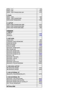 DDR2 - 512
450
DDR2 -2GB
1350
DDR2 - 2GB TRANSCEND 800
1575
4. DDR3
DDR3 - 2GB
600
DDR3 - 2GB TRANSCEND
750
DDR3-4GB TRANSCEN