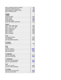 IBALL CORDLESS OPTICAL MOUSE
650
LOGITECH CORDLESS M-185
700
ENTER MINI EM - 2000BW CORDL
500
IBALL PRESENTATION
1950
CASING