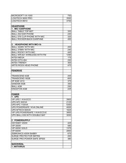 MICROSOFT VX-1000
750
LOGITECH 9000 PRO
3550
LOGITECH B910
3750
HEADPHONE
1 . MIC/ EARPHONE
IBALL TABLE TOP M27
320
IBALL 252