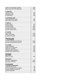 ADSL2+ ROUTER IBALL WIRED
1040
IBALL ADSL+ROUTER WIRELESS
2050
3. ADAPTER
USB NETGEAR
850
USB IBALL 150N
750
PCI NETGEAR
950