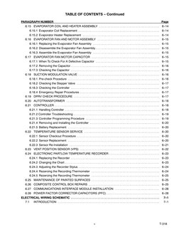 v
T-318
TABLE OF CONTENTS -- Continued
PARAGRAPH NUMBER
Page
6.15
EVAPORATOR COIL AND HEATER ASSEMBLY
6--14
. . . . . . . . .