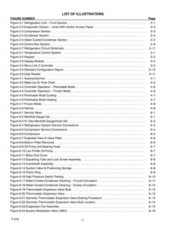 vi
T-318
LIST OF ILLUSTRATIONS
FIGURE NUMBER
Page
Figure 2-1 Refrigeration Unit -- Front Section
2--1
. . . . . . . . . . . .