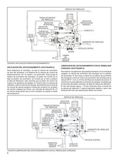 4
FIGURA 6 LIBERACION DEL ESTACIONAMIENTO CON EL REMOLQUE CARGADO
FIGURA 5 APLICACION PARA ESTACIONAMIENTO
SUMINISTRO DEL REM