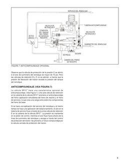 5
Observe que la válvula de protección de la presión C se abrirá, 
si el aire de suministro del remolque es mayor de 70 psi.