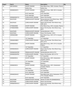 Qty
Description
Name
Part #
Diag #
1
Short Block Assy., 5900, Includes: Pistons
SHORT ENGINE
89NY6009AA
1A
1
NHNA Only.
NHNA