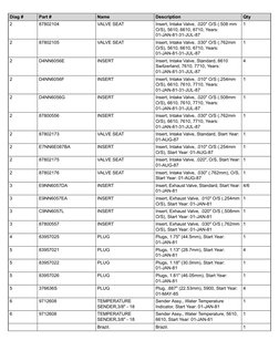 Qty
Description
Name
Part #
Diag #
1
Insert, Intake Valve, .020" O/S (.508 mm
O/S), 5610, 6610, 6710, Years:
01-JAN-81-31-JUL