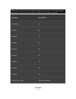 Antes de que tu aventura comience debes considerar que tus Pokémon no te obedecerán si 
estos suben mucho de nivel y no tiene