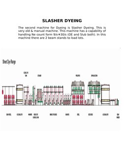 Slasher Dyeing Process Overview | PDF | Dyeing | Sodium Hydroxide