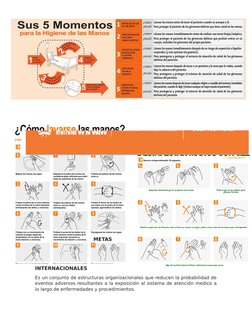 METAS
INTERNACIONALES
Es un conjunto de estructuras organizacionales que reducen la probabilidad de
eventos adversos resultan
