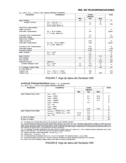 ING. EN TELECOMUNICACIONES
FIGURA 7. Hoja de datos del Oscilador 555
FIGURA 8. Hoja de datos del Oscilador 555
