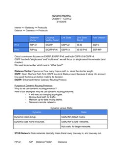 Dynamic Routing
Chapter 7 - CCNA 2
3/11/2016
Interior >> Gateway >> Protocols
Exterior >> Gateway >> Protocols 
Distance 
Vec