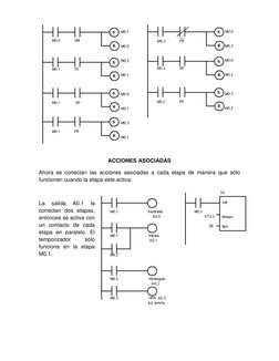 ACCIONES ASOCIADAS 
Ahora se conectan las acciones asociadas a cada etapa de manera que sólo 
funcionen cuando la etapa est
