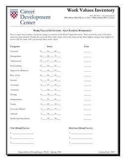 Super's Work Values Inventory Guide | PDF | Behavioural Sciences ...