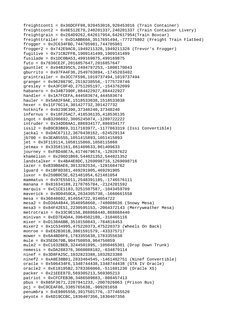 GTA V Vehicle Hash List | PDF | Vehicles | Land Vehicles