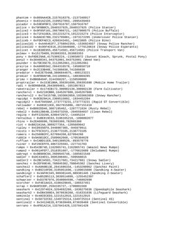 GTA V Vehicle Hash List | PDF | Vehicles | Land Vehicles