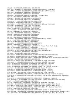 GTA V Vehicle Hash List | PDF | Vehicles | Land Vehicles