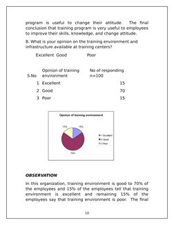 program  is  useful  to  change  their  attitude.   The  final
conclusion that training program is very useful to employees
t