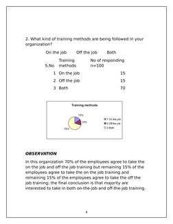 2. What kind of training methods are being followed in your 
organization?
On the job
Off the job 
Both
S.No
Training 
method