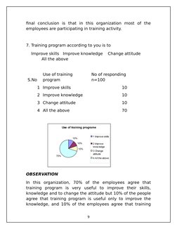 final  conclusion  is  that  in  this  organization  most  of  the
employees are participating in training activity.
7. Train