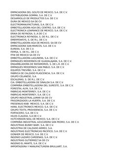 EMPACADORA DEL GOLFO DE MEXICO, S.A. DE C.V.
DISTRIBUIDORA GOMMA, S.A. DE C.V.
DESARROLLO DE PRODUCTOS S.A. DE C.V.
DURA DE M