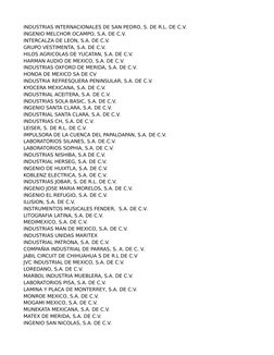 INDUSTRIAS INTERNACIONALES DE SAN PEDRO, S. DE R.L. DE C.V.
INGENIO MELCHOR OCAMPO, S.A. DE C.V.
INTERCALZA DE LEON, S.A. DE