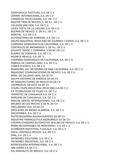 SIDERURGICA TULTITLAN, S.A. DE C.V.
ZERMAT INTERNACIONAL,S.A. DE C.V.
COMERCIAL RECICLADORA, S.A. DE .C.V
MASTER TRIM DE MEXI