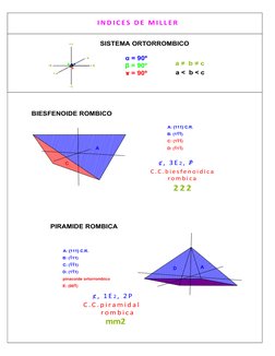 SISTEMA ORTORROMBICO
Į 
ȕ 
թ 
Į
թ
ȕ
a =  b = c
a <  b < c
A: {111} C.R.
B: (111)
C: (111)
D: (111)
A: {111} C.