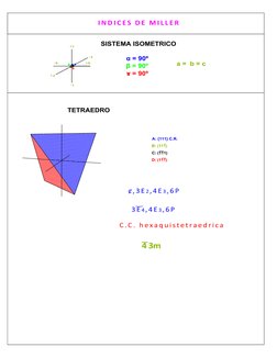 SISTEMA ISOMETRICO
Į 
ȕ 
թ 
Į
թ
ȕ
a =  b = c
A: {111} C.R.
B: (111)
C: (111)
D: (111)
TETRAEDRO
