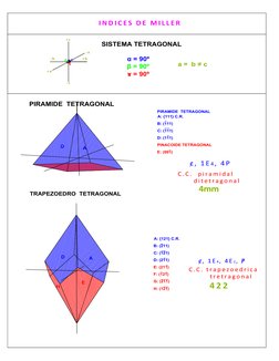 SISTEMA TETRAGONAL
Į 
ȕ 
թ 
a =  b = c
Į
թ
ȕ
PIRAMIDE  TETRAGONAL
A: {111} C.R.
B: (111)
C: (111)
D: (111)
PIN