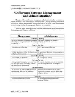 Touqeer ahmed shahzad   
QUAID I AZAM UNIVERSITY ISLAMABAD
“Difference between Management
“Difference between Management  
an
