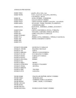 ANMALES POR SIGNOS
OGBE YEKU                       camello ,chivo, león, vaca
OGBE WEÑE                       VACA, ALACAN, G