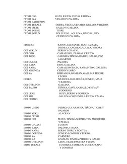 IWORI OSA                              GATO, RATON CHIVO  E HIENA
IWORI IKA                               VENADO Y PALOMA
IWO