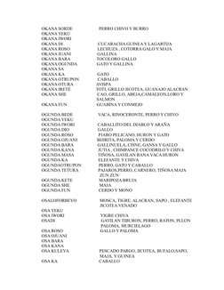 OKANA SORDE                        PERRO CHIVO Y BURRO
OKANA YEKU
OKANA IWORI
OKANA DI                                CUCARAC