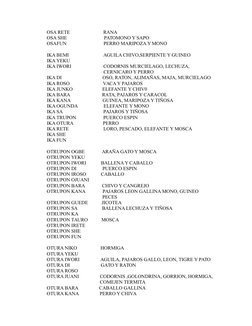 OSA RETE                           RANA
OSA SHE                              PATOMONO Y SAPO
OSAFUN